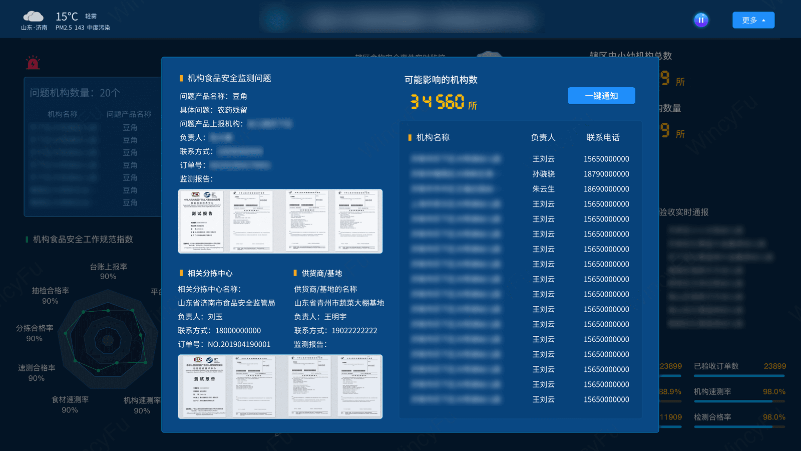 园所情况和业务数据管理界面组合 4