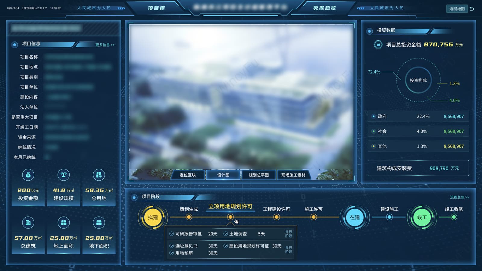 数据大屏单个项目详情
