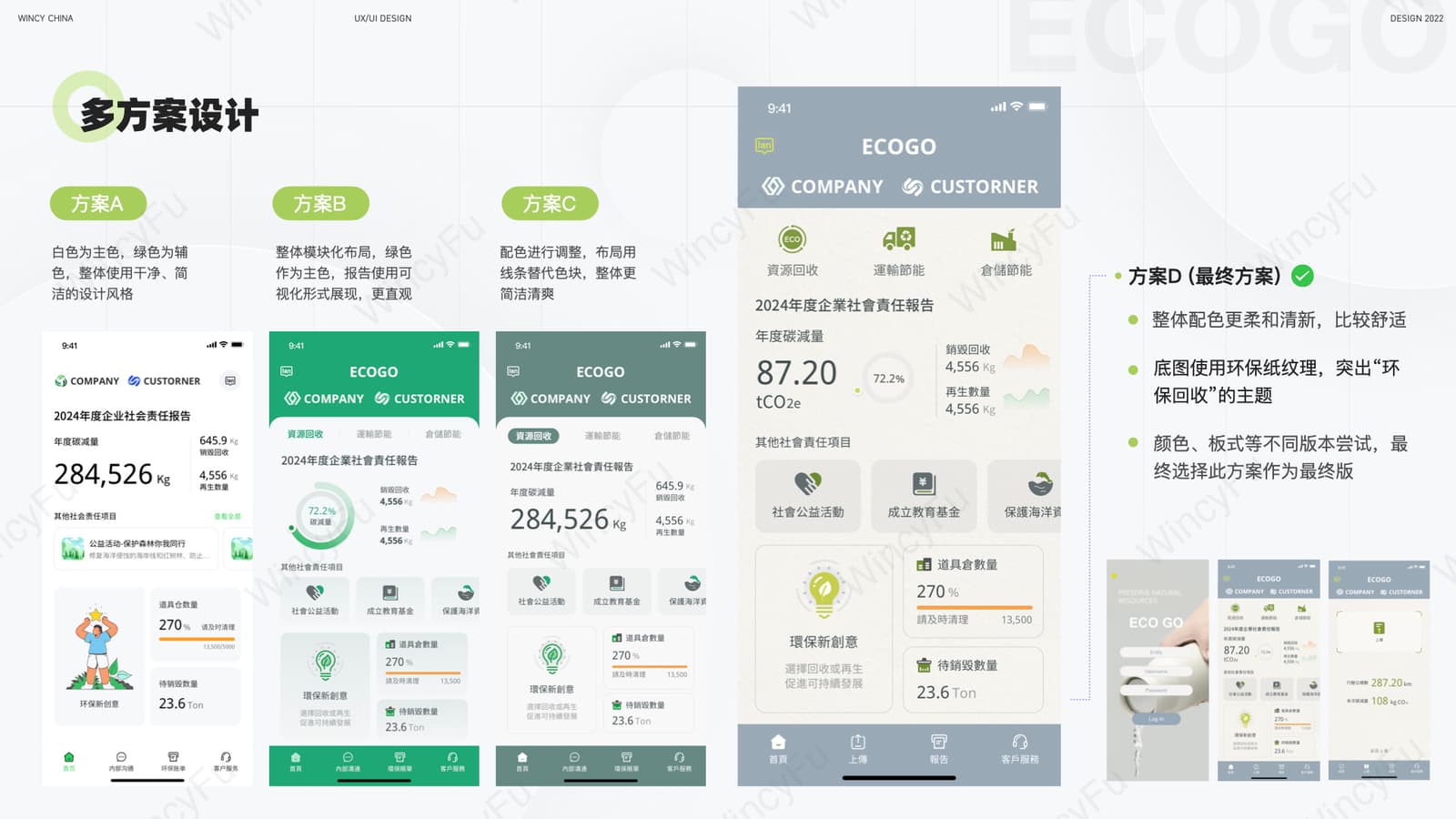 ECOGO 核心界面