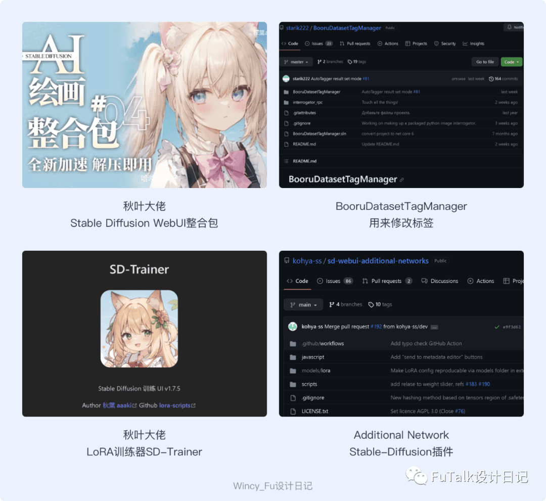 Stable-DiffusionLoRA模型训练教程(新手篇)|LoRA训练个人经验总结与复盘配图 5