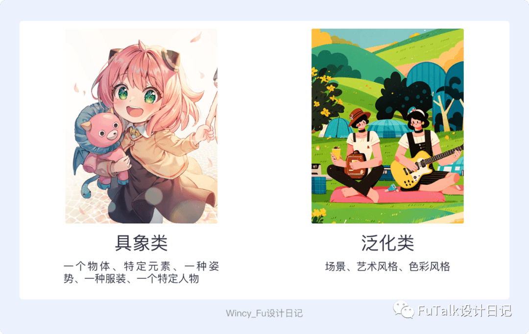 Stable-DiffusionLoRA模型训练教程(新手篇)|LoRA训练个人经验总结与复盘配图 9