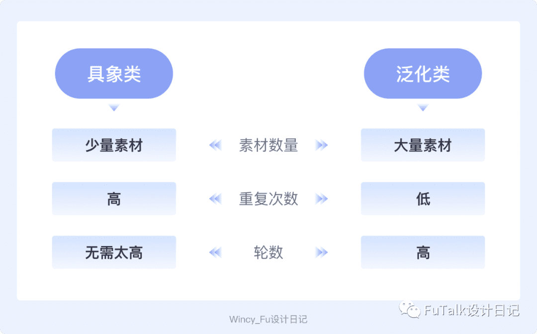 Stable-DiffusionLoRA模型训练教程(新手篇)|LoRA训练个人经验总结与复盘配图 22