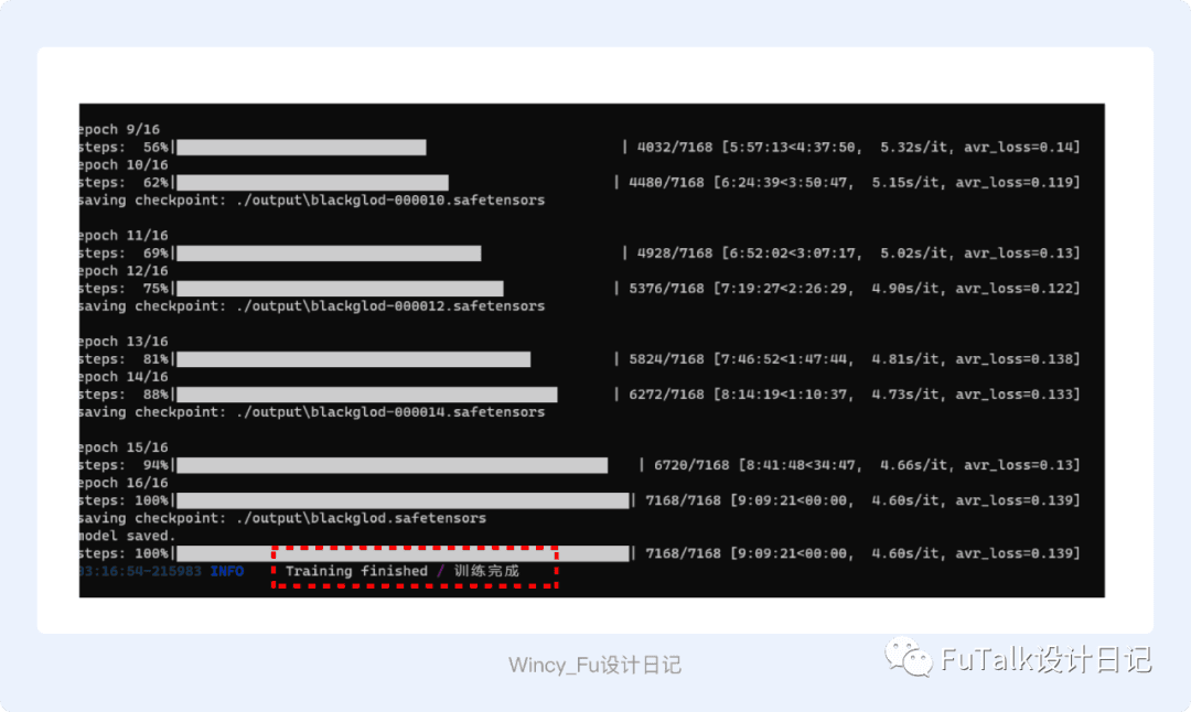 Stable-DiffusionLoRA模型训练教程(新手篇)|LoRA训练个人经验总结与复盘配图 27