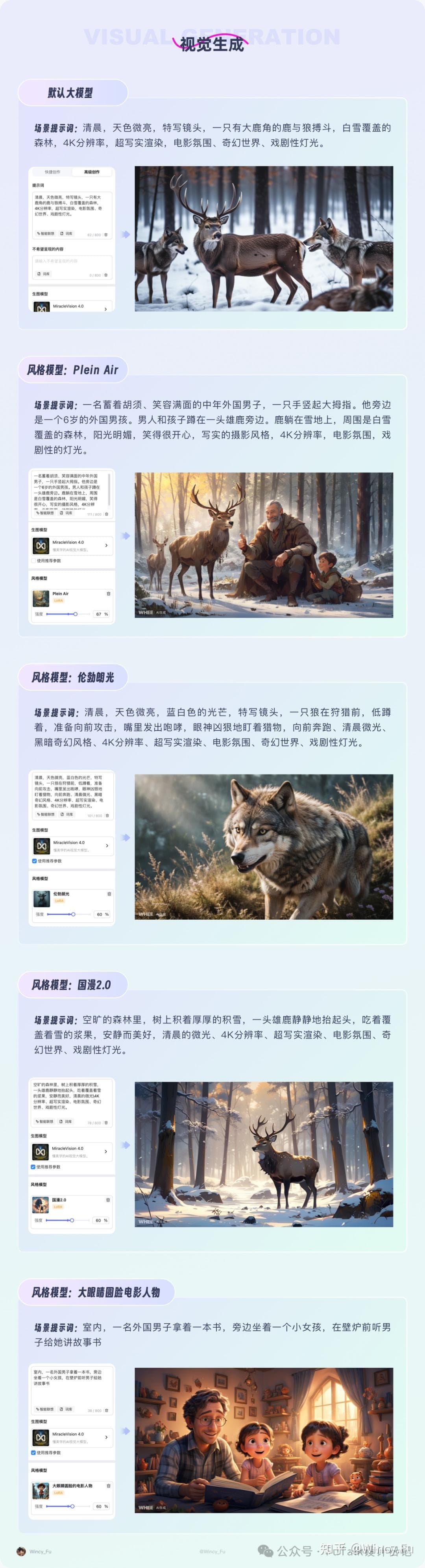 AIGC实践|AI助力微短剧创作全流程探索配图 5
