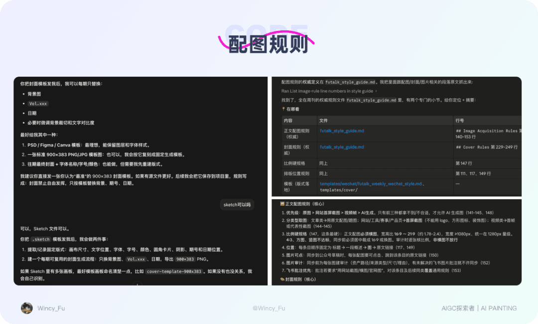 深度实录|普通人怎么把重复工作交给AI?我用一套周刊流程跑通了正文配图 32