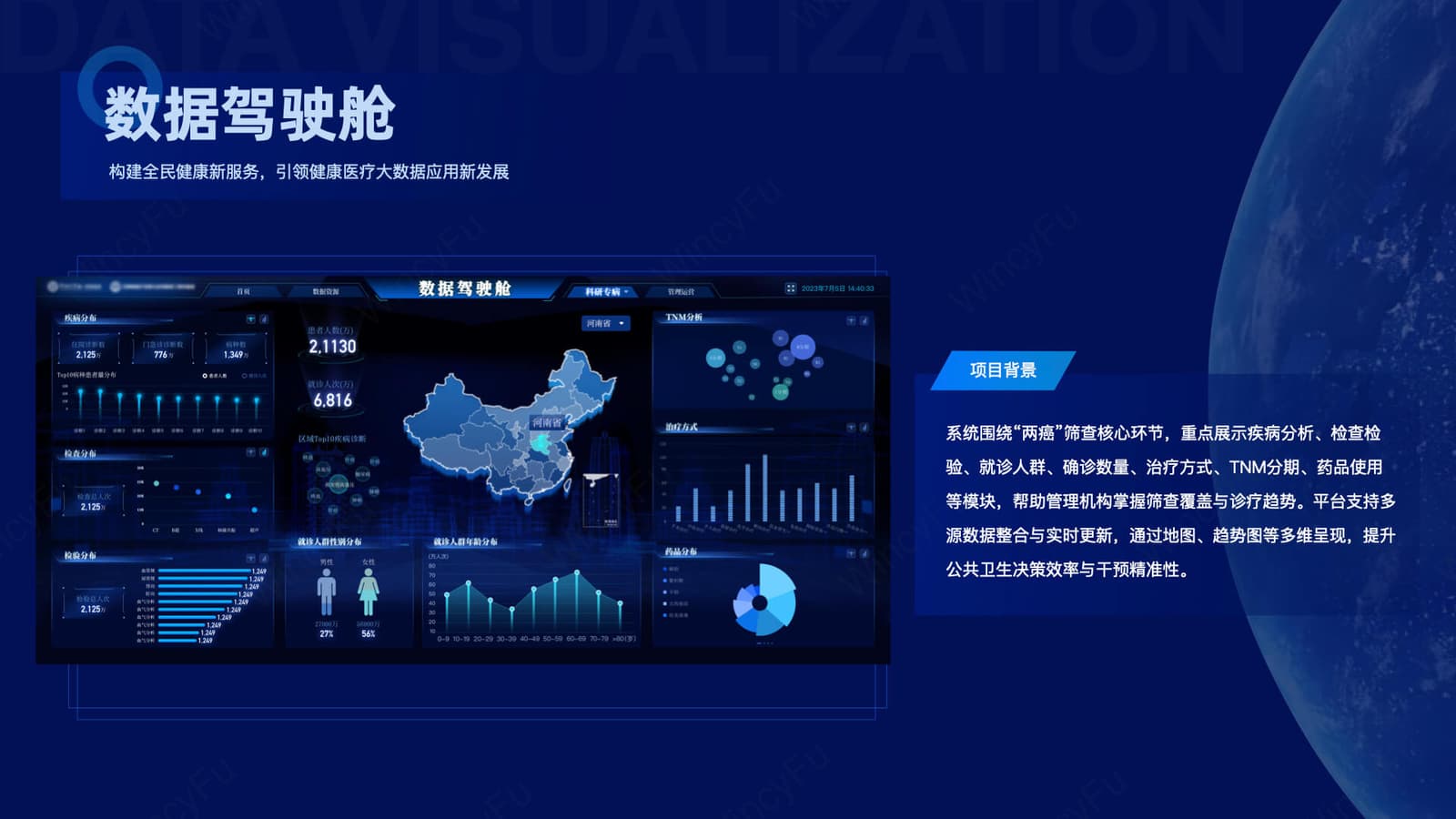 医疗管理数据界面