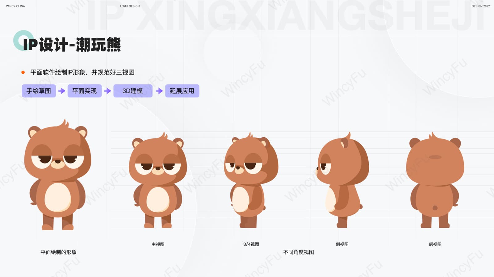 潮玩熊角色设定