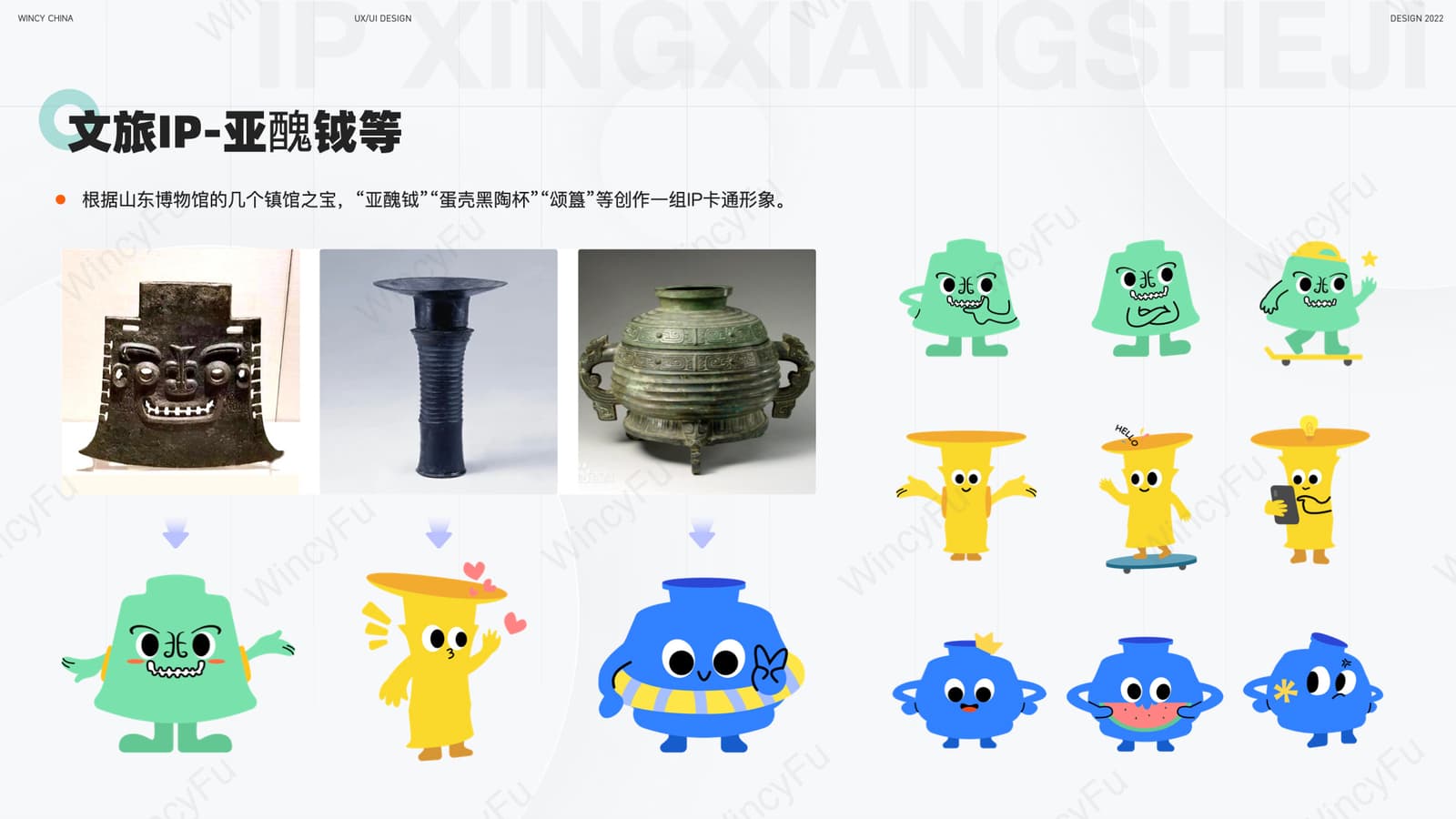 文旅 IP 角色组