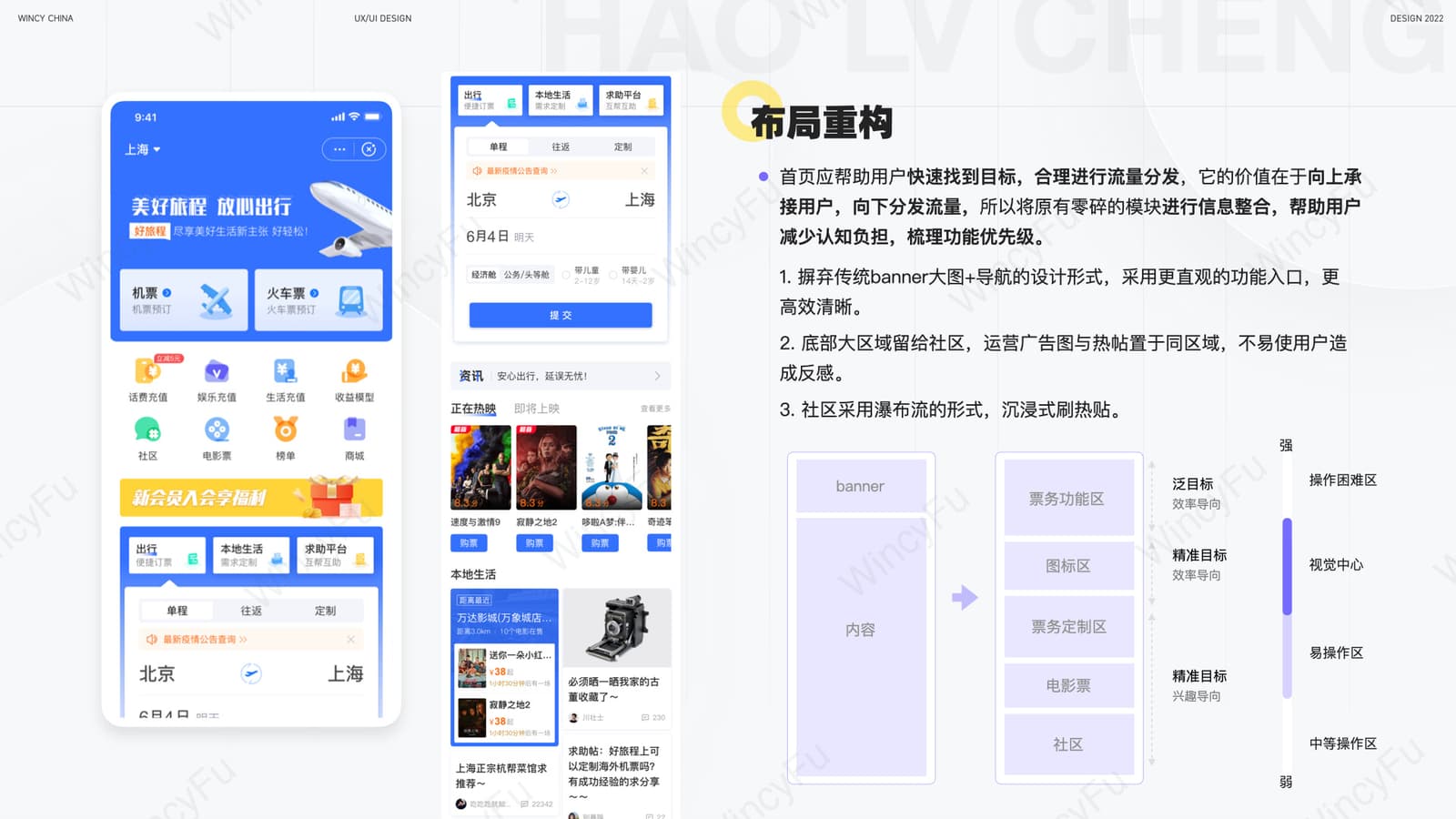 好旅程首页最终布局方案二