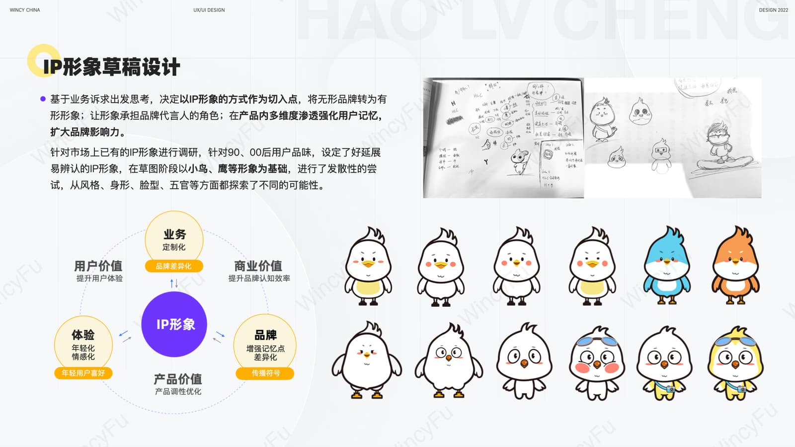 好旅程原创 IP 草图
