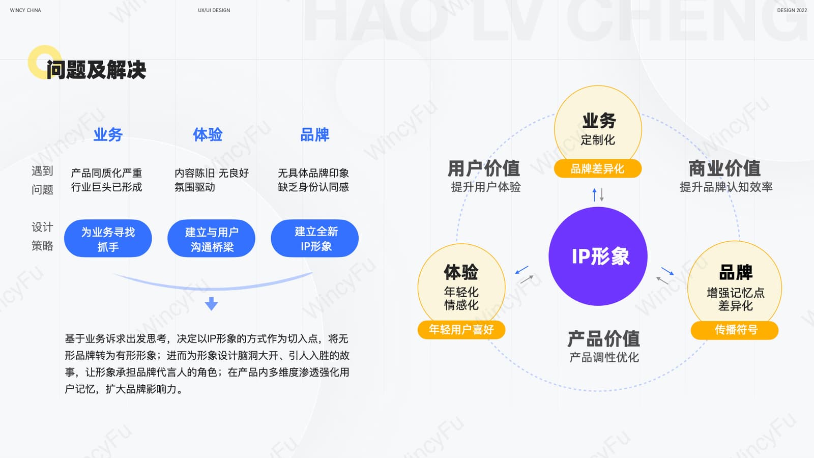 好旅程业务与体验问题